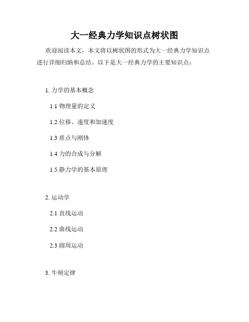 大一经典力学知识点树状图