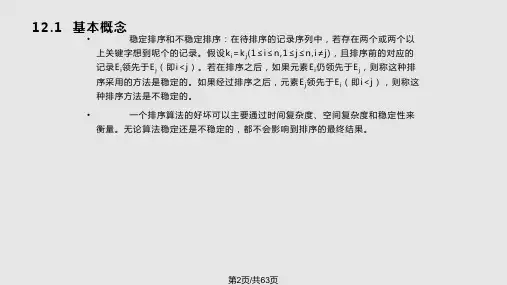 零基础学数据结构内排序.pptx