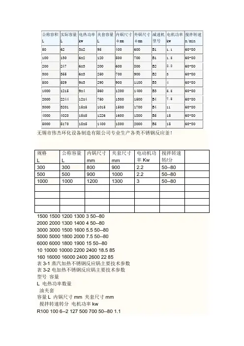 反应釜规格及参数