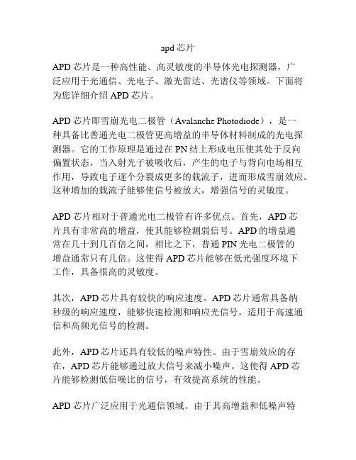 apd芯片