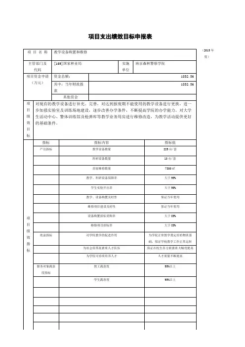 教学设备购置和维修项目支出绩效目标申报表1