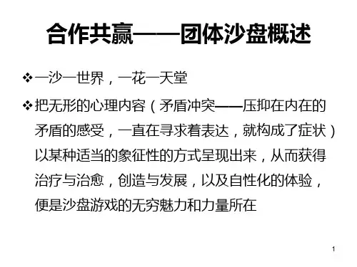 合作共赢—团体沙盘
