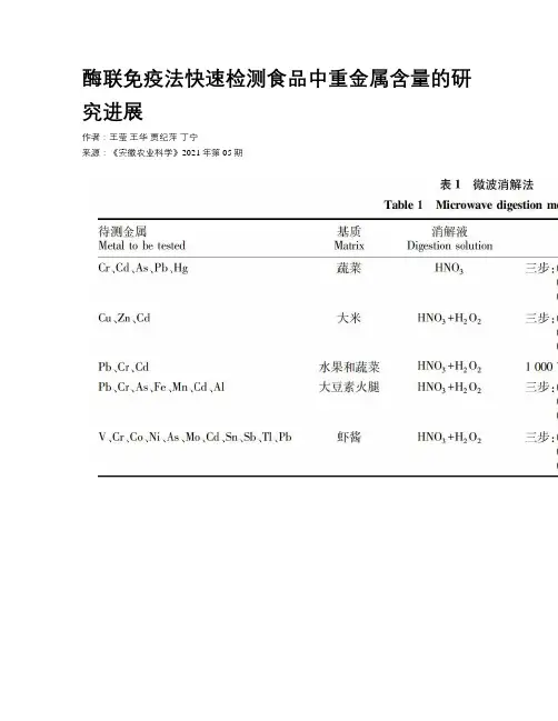 酶联免疫法快速检测食品中重金属含量的研究进展