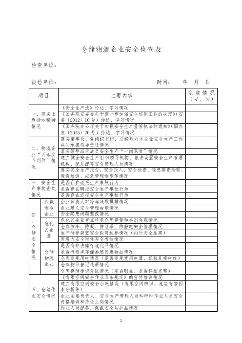 仓储物流企业安全检查表