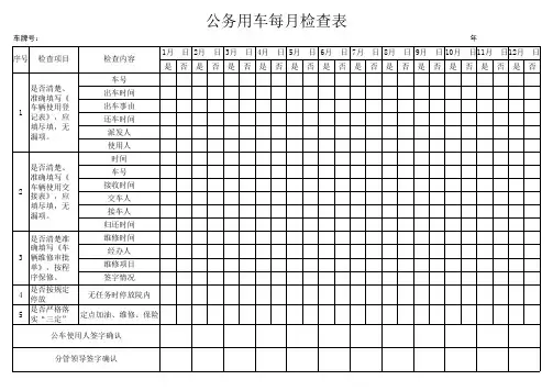 公务用车每月检查表