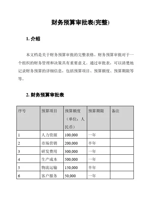 财务预算审批表(完整)