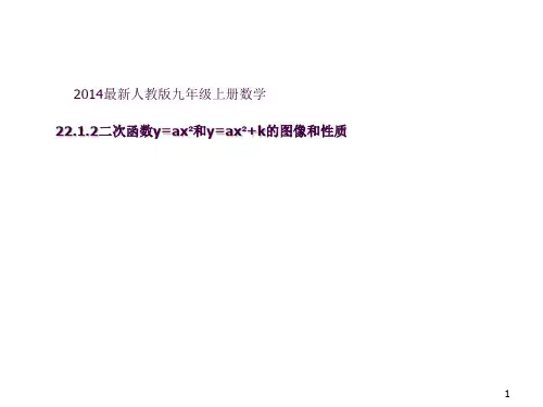 22.1.2 二次函数图象和性质ppt课件