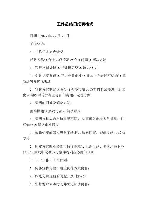 工作总结日报表格式