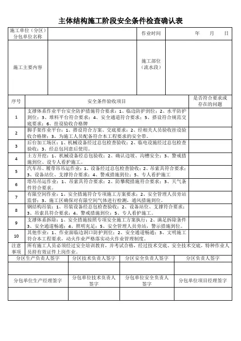 安全条件验收表