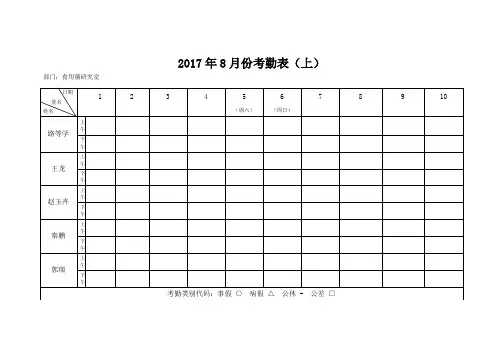 8月份行政事业单位考勤表