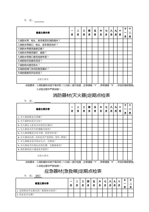 消防器材点检记录表