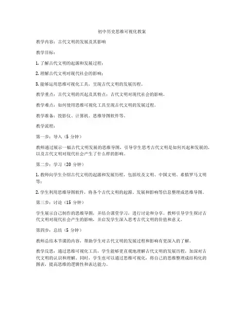 初中历史思维可视化教案