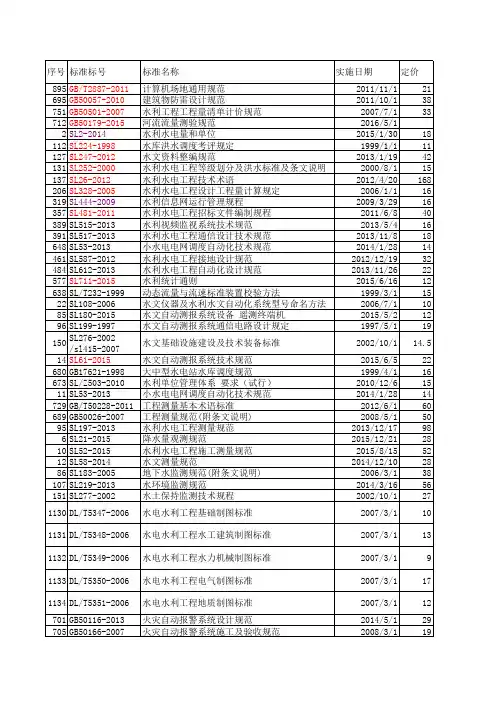 水利行业技术标准库(水规总院2016.01.27发布)