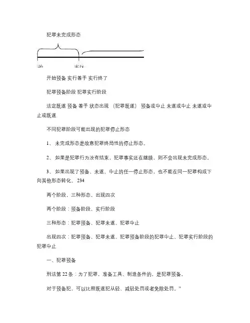 李文华：司法考试刑法：最新专题《犯罪未完成形态》.