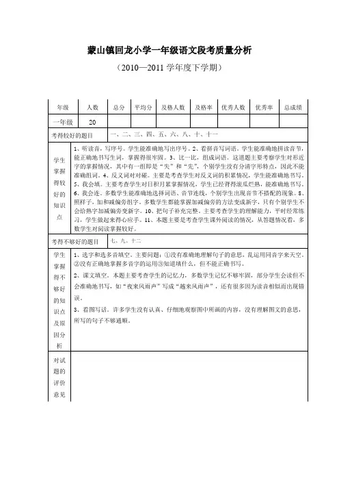 一年级语文科段考质量分析