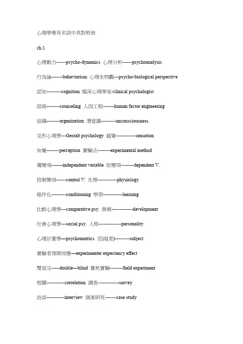 心理学专有名词中英对照表