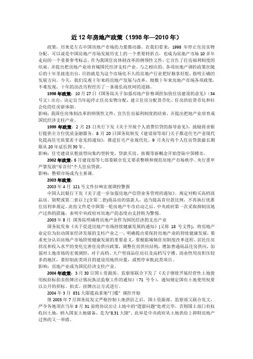 近12年房地产政策(1998年—2010年)