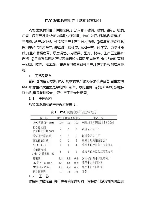 PVC发泡板材生产工艺和配方探讨