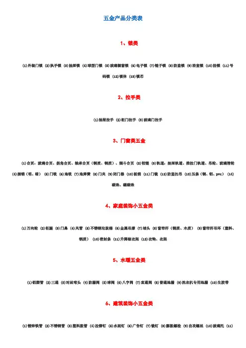 实用知识_五金产品分类表仅供参考