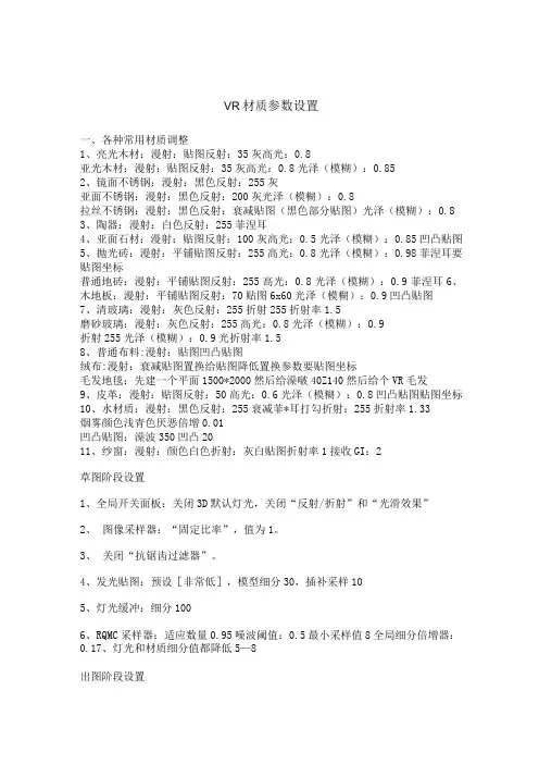 VR材质参数设置