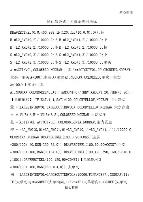 通达信公式主力资金进出指标