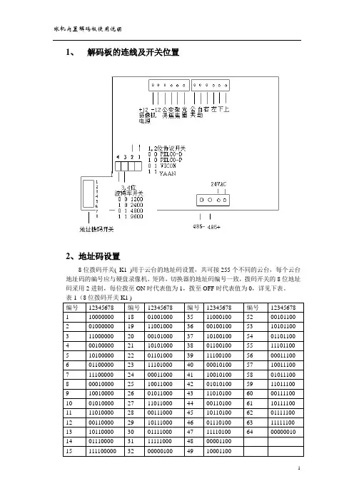 球机内置解码板使用说明