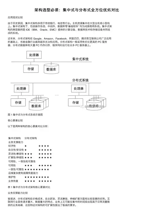 架构选型必读：集中式与分布式全方位优劣对比