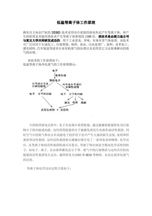 低温等离子体工作原理