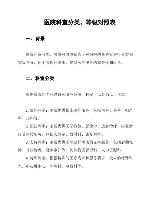 医院科室分类、等级对照表
