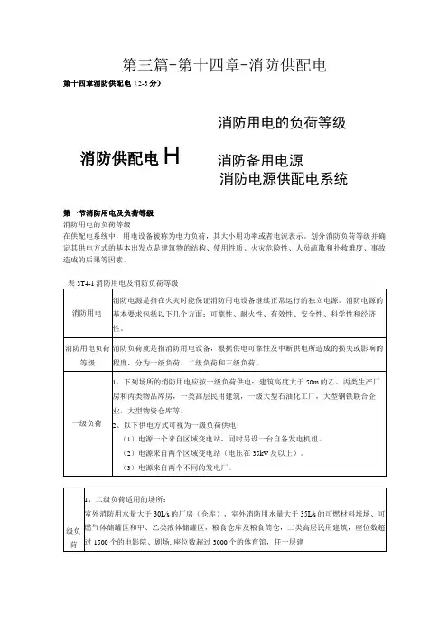 第三篇-第十四章-消防供配电