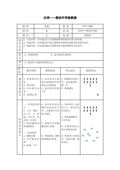 足球----假动作突破教案