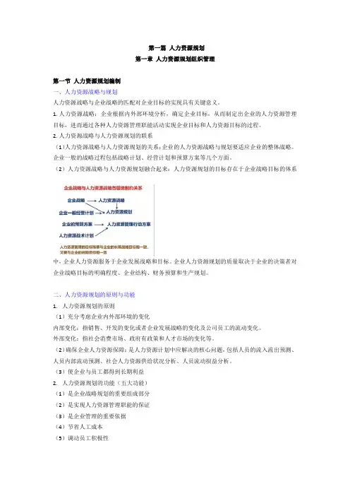 2022年人力资源管理师二级重点内容整理-复习背诵资料