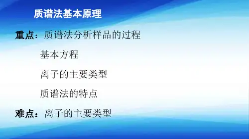 质谱法简介—质谱法基本原理(分析化学课件)