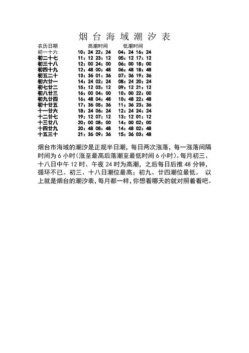 潮汐表