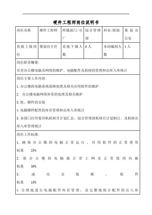 硬件工程师岗位说明书