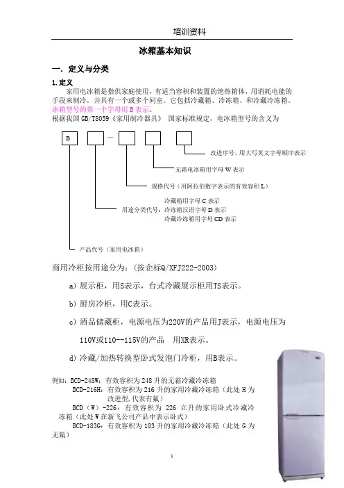 冰箱基础知识