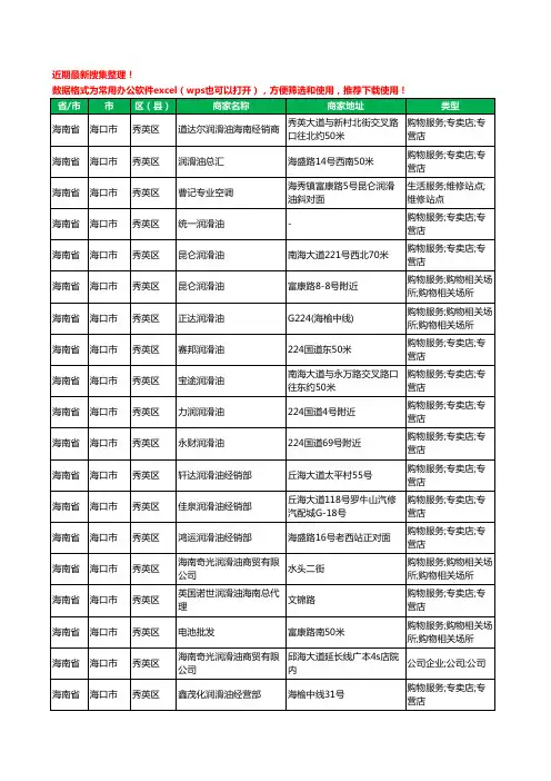 2020新版海南省海口市润滑油工商企业公司商家名录名单黄页联系方式大全104家