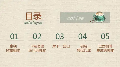饮食文化PPT课件各种咖啡简介