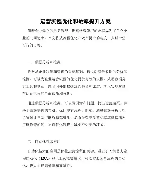 运营流程优化和效率提升方案