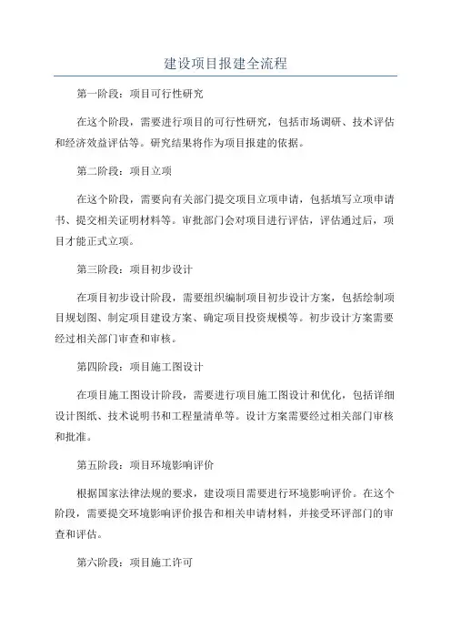 建设项目报建全流程