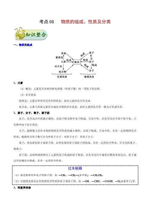 考点08物质的组成性质及分类2021年高考化学一轮复习考点过(有近5年高考真题)