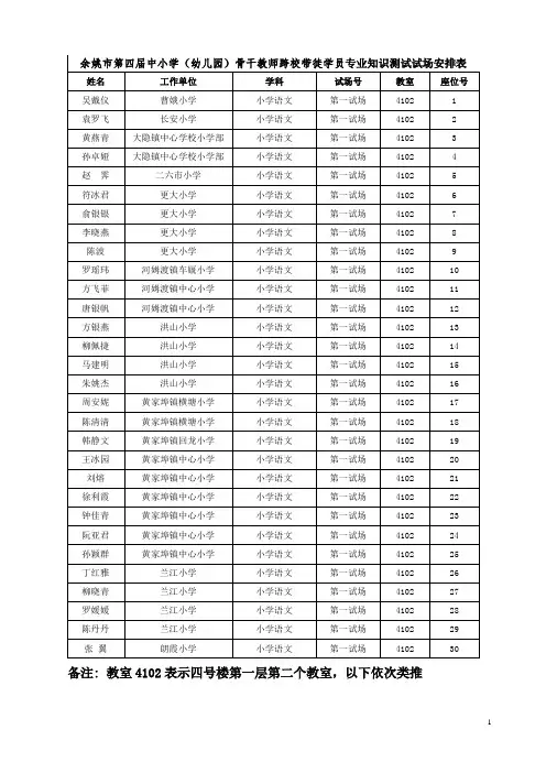 骨干教师跨校带徒