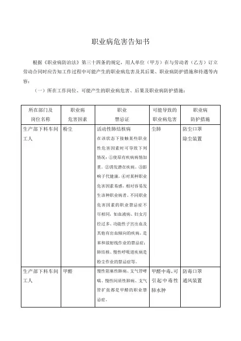 职业病危害告知书-粉尘、甲醛