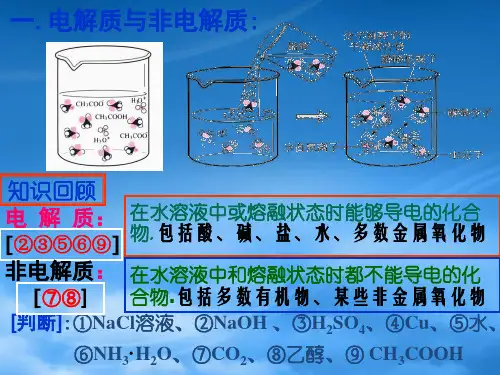 高中化学弱电解质的电离课件2新人教选修4.ppt