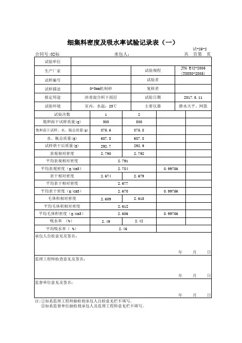 机制砂密度及吸水率