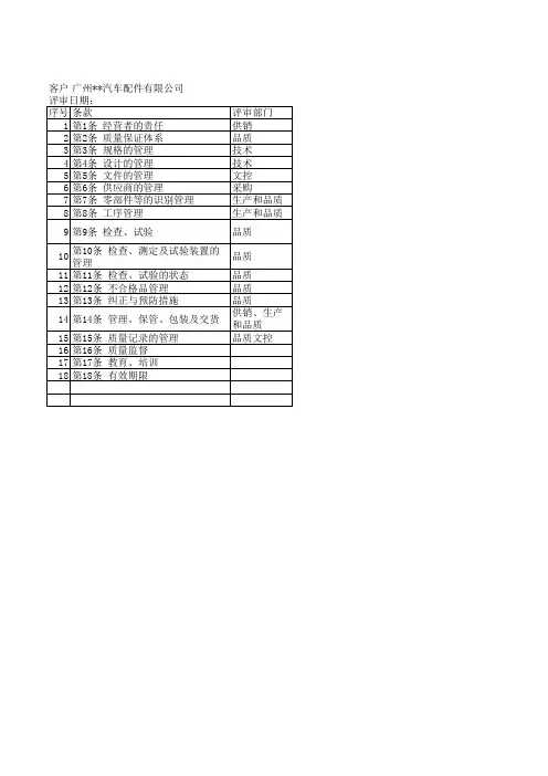 CSR客户特殊要求评审表