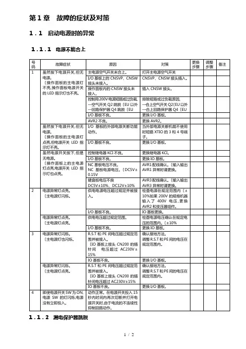 兄弟机床维修手册范本