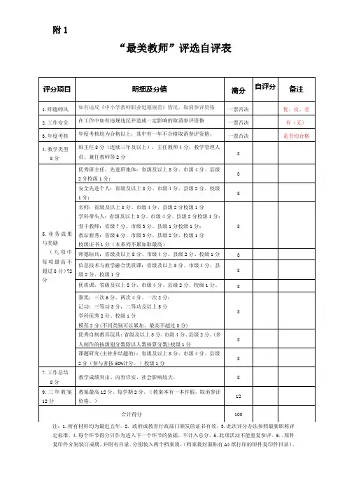 最美教师评选评分表
