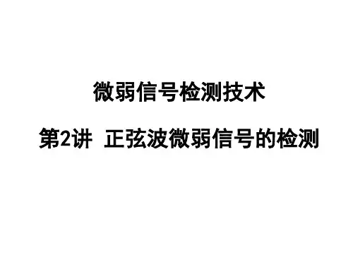 功率谱密度曲线