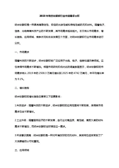 2023年纳米钛酸钡行业市场需求分析